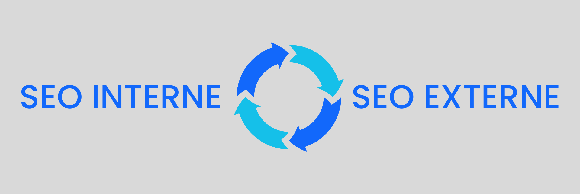 SEO INTERNE ET SEO EXTERNE